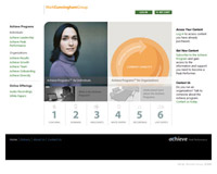 Mark Cunningham Group - Home Page